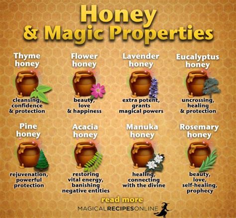 Magickal properties of honey